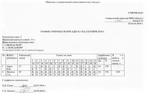 Графики сторожей в школе