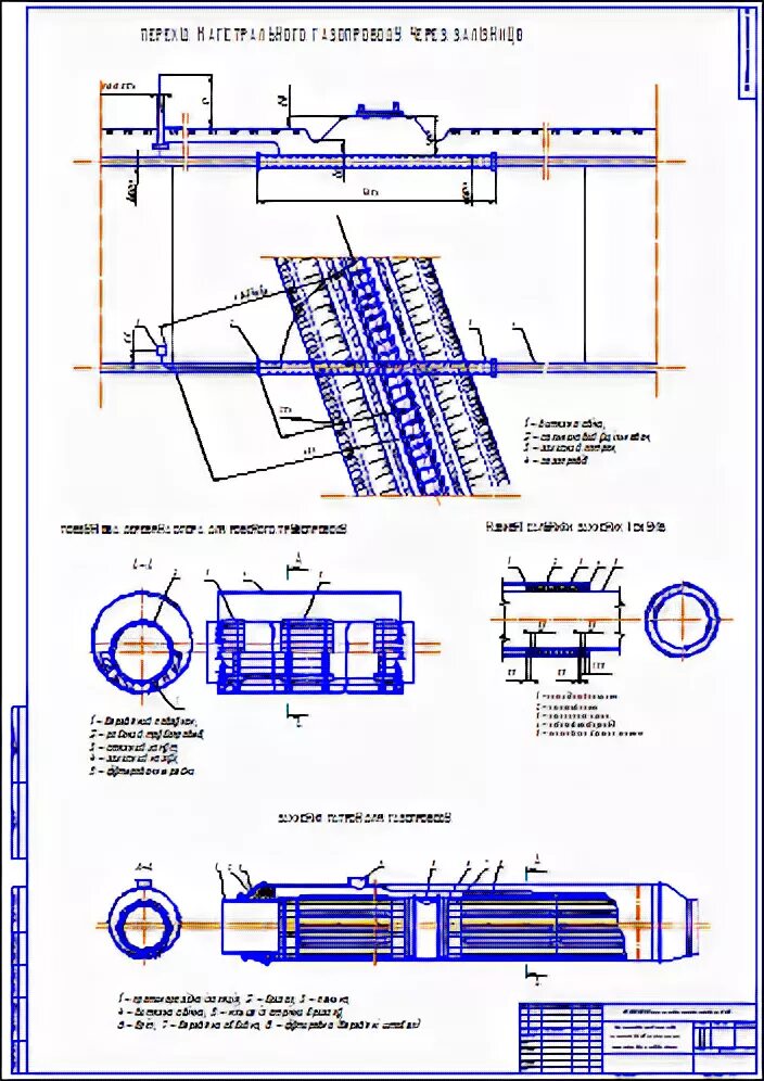 профиль наружного водопровода. гильза для канализационных труб 110 в фундаменте. защитный футляр зфгт-250. длина футляров. конструкция защитного футляра трубопровода схема.