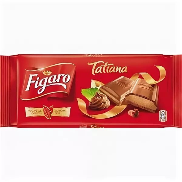 шоколадка таня. шоколад танечка. шоколад аленка обертка. шоколадка аленка. конфеты татьяна.