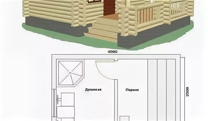 Каких размеров делать баню