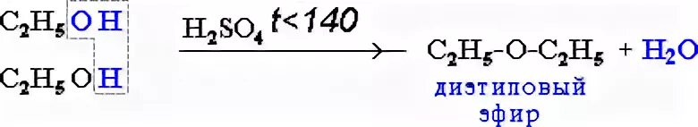 Метанол h2o h2so4