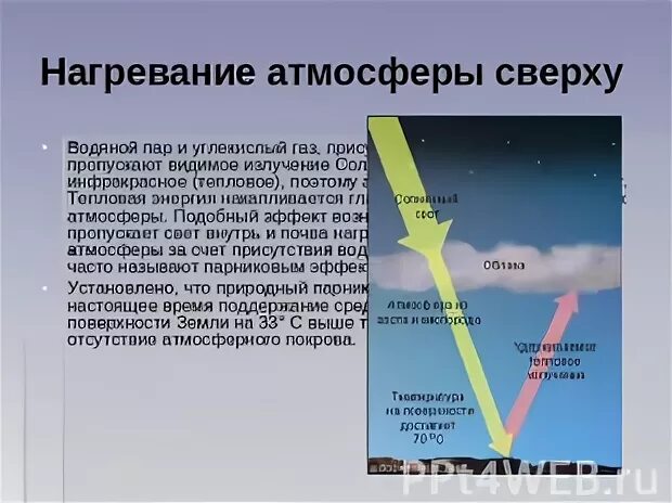 Натрий нагрели в атмосфере. Натрий нагрели в атмосфере
