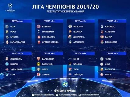 Лч результаты матчей турнирная таблица по футболу