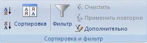 Инструменты сортировка и фильтр доступны на. Что такое сортировка фильтрация данных. фильтр и сортировка. сортировка от а до я.