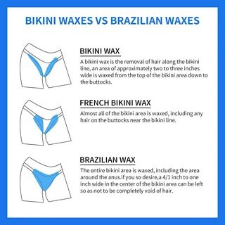 Unlike a Brazilian wax (which leaves behind a strip of hair), a Hollywood w...