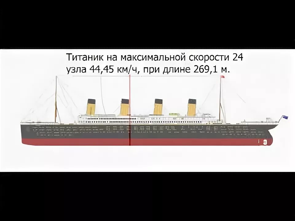 Песня судно speed up. Песня судно speed up