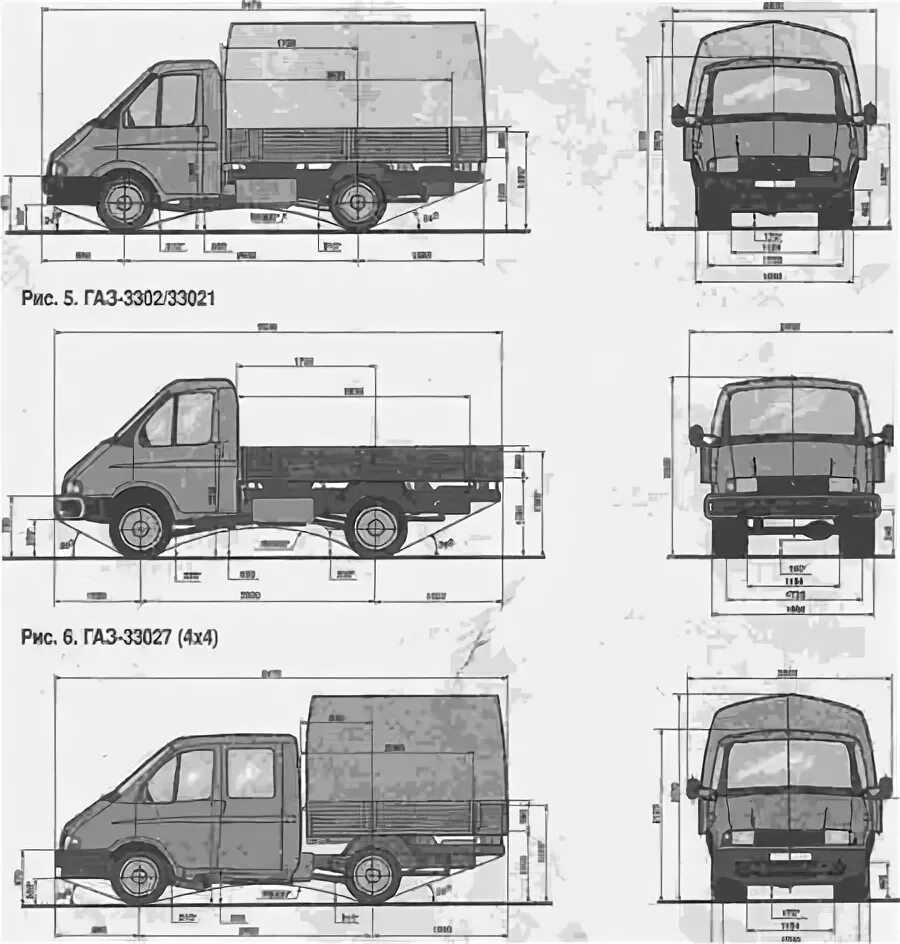 Газ 33021 технические характеристики