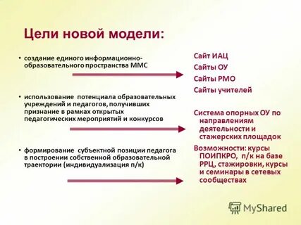 Цели новейшей истории