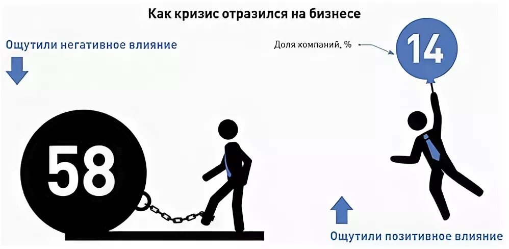 Негативно отразится
