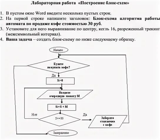Контрольный срез знаний учащихся 6-х классов за 2-ое полугодие (тест)