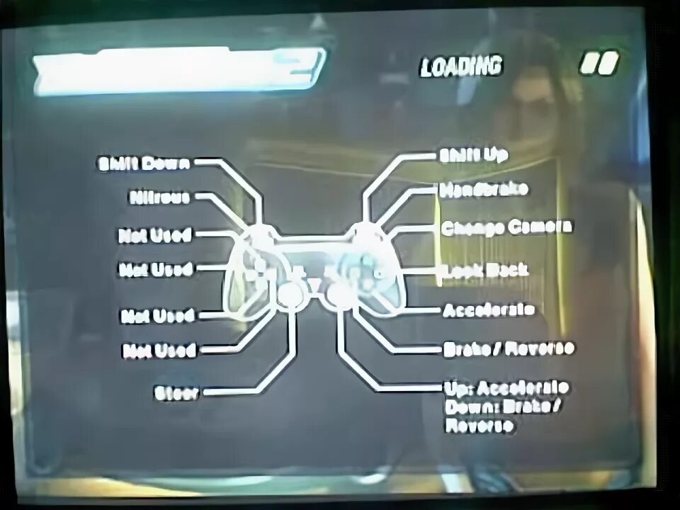 Управление need for Speed Underground. Управление джойстиком PLAYSTATION 2. NFS Underground 2 геймпад. Need for Speed Underground 1 ps2 диск. Nfs джойстик