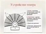 Части театра в древней греции. Схема театра в древней Греции. Части древнегреческого театра схема. Строение театра в древней Греции. Древнегреческий театр схема.