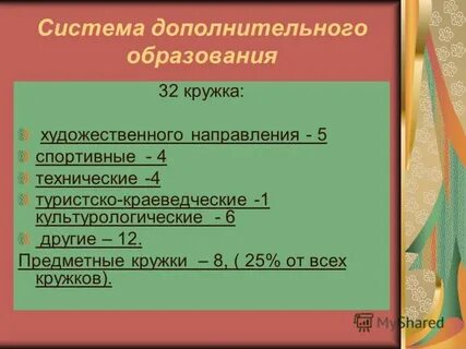Система дополнительного