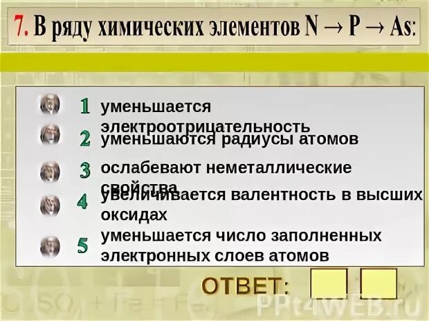 В ряду химических элементов p