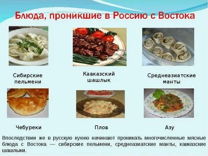 Название любых блюд