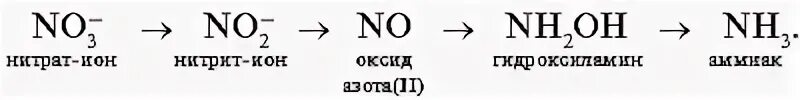 Нитрат азота 2. Нитрит азота формула. нитрат и нитрит ионы. нитрат азота формула. нитраты и нитриты формула.