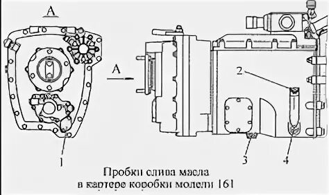 Масло в делителе камаз