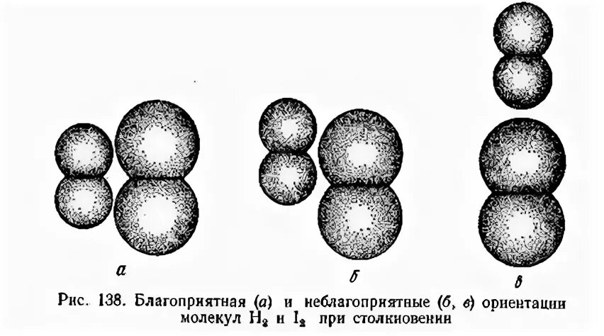Реакция между молекулами