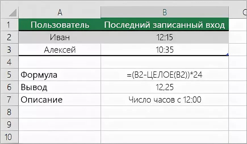 Формат время в секундах