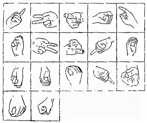 Теста рука э вагнера. Проективная методика рука вагнера. тест руки вагнера hand test. тест руки э вагнера hand test стимульный материал. проективная методика хенд тест.
