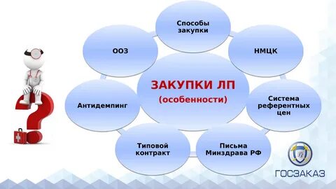 Ошибки тендера