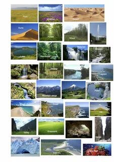 Geographical features