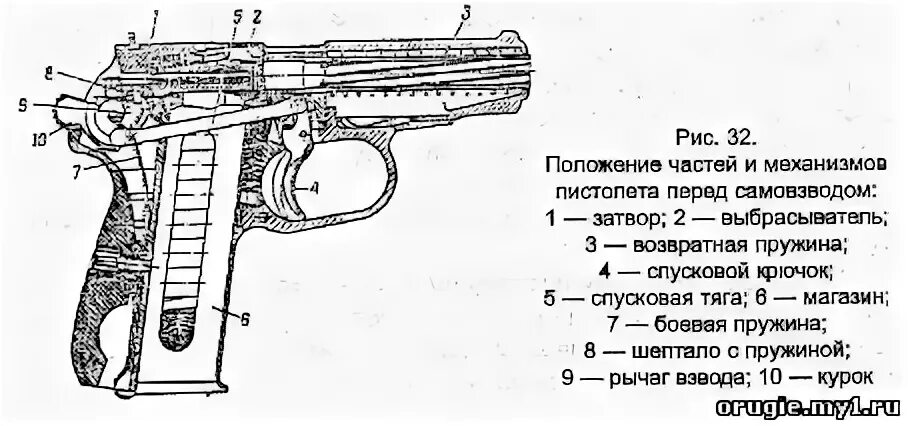 Положение 32 10. Положение 32 10
