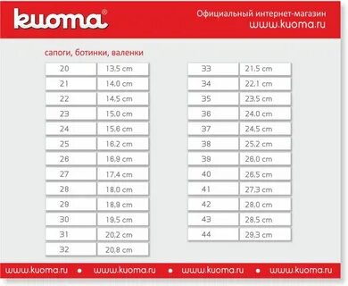 Размерная сетка обуви куома