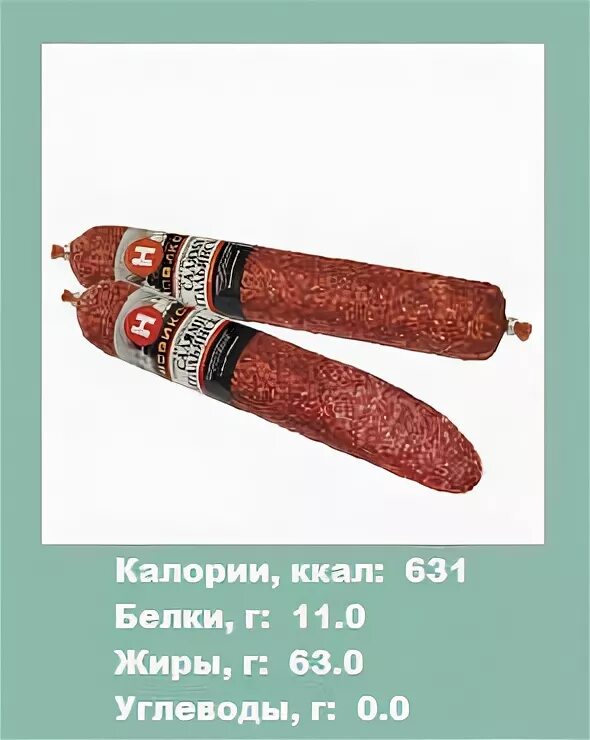 Сколько ккал в 100 граммах копченой колбасы. Копченая колбаса калории. Колбаса сырокопченая калории. Копченая колбаса калории. Сколько калорий в колбасе вареной на 100 грамм.