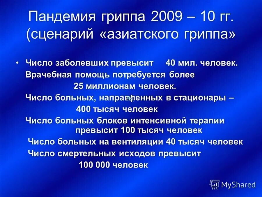 пандемия гриппа 2009. пандемия свиного гриппа h1n1. пандемия свиного гриппа h1n1 (2009 -2010). пандемия гриппа 2009. пандемия гриппа 2009.