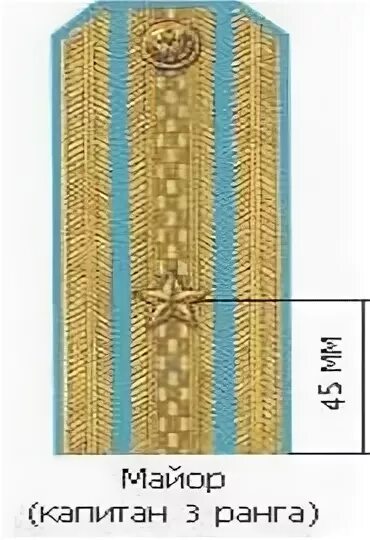Погоны сантиметры. Погоны капитана расположение звезд. Погоны расположение звезд на погонах ФСИН. Погоны майорские расположение звезды.