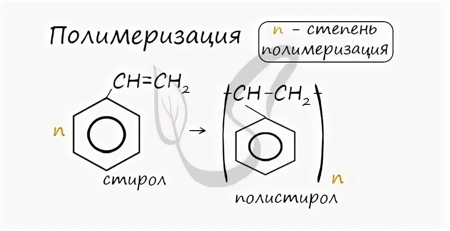 Винилбензол полимеризация. Полимеризация карбонильных соединений. Стирол (винилбензол). Стирол (винилбензол). Гидрирование стирола реакция.