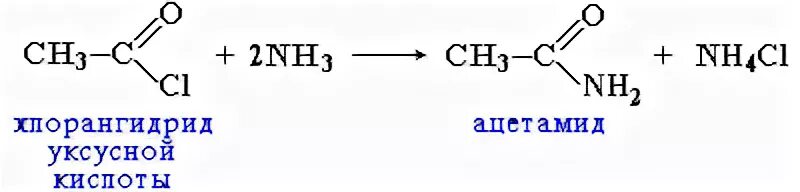 Ch3 nh 3