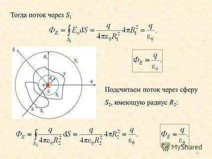 Поток через сферу
