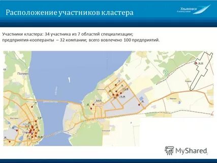 Участники кластера