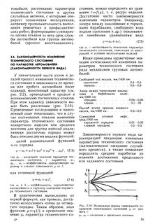 Техническая изменение