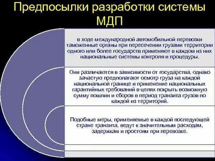 Предпосылки разработки