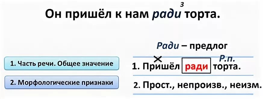 Пришел что это значит