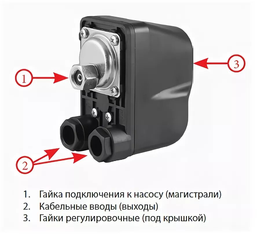 Отрегулировать насосную станцию на включение отключение