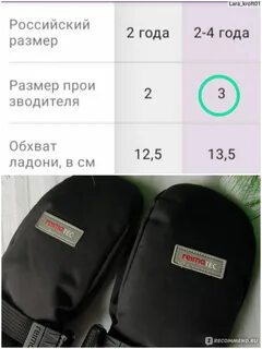 Краги размерная сетка