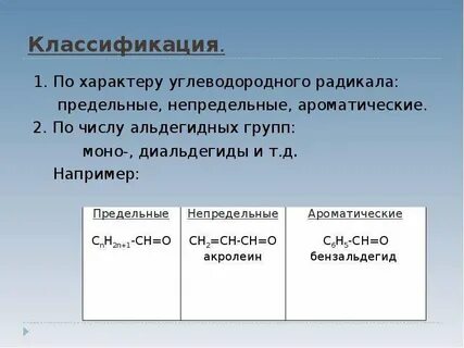 Углеводородный радикал определение