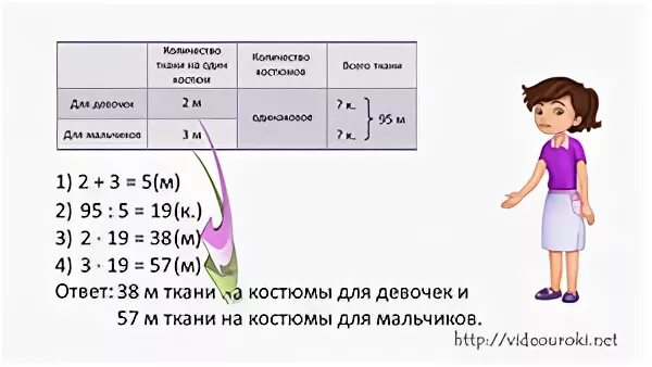 Задачи на четвертое пропорциональное 4 класс карточки