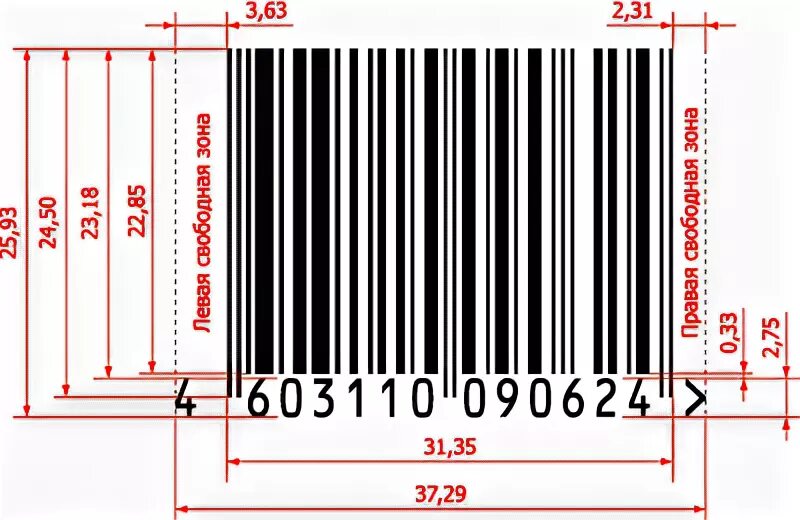 Какого размера штрих код. EAN 13 штрих код размер. Размер штрих кода ean13. Минимальный размер EAN 13. Стандартный размер штрих кода EAN 13.