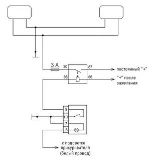 После зажигания
