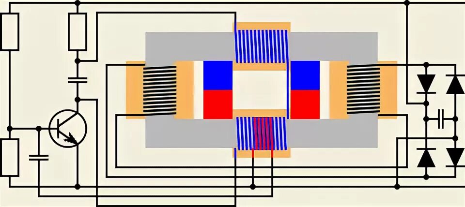 неподвижный генератор. генератор на неодимовых магнитах 2 квт. индукционный магнитный генератор. генератор клемента фигуэра. генератор на неодимовых магнитах 5 квт.