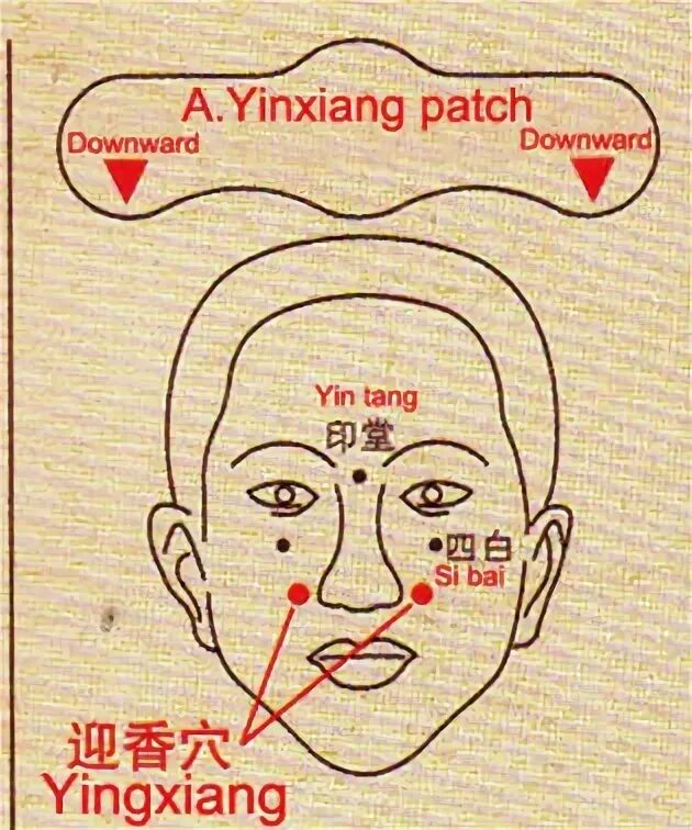 Rhinitis Patch Sumifun.