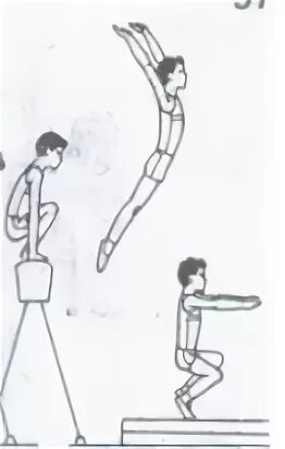 Соскок в упор
