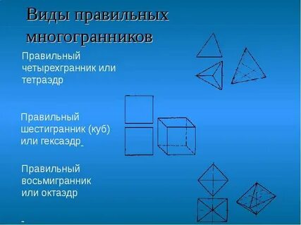 Правильный четырехгранник