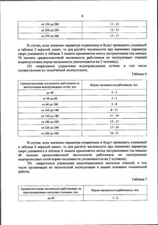 Типовые нормативы численности