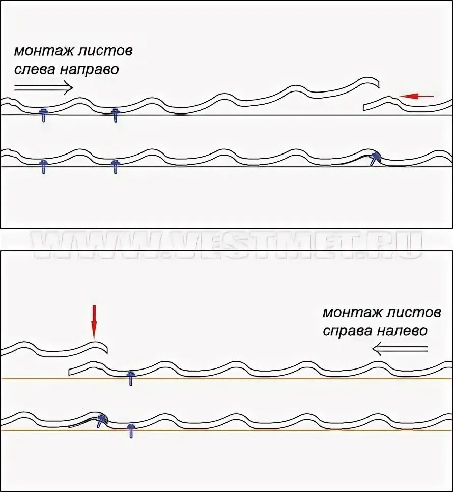 Крепление листов металлочерепицы. Схема крепежа металлочерепицы саморезами схема. крепление металлочерепицы к обрешетке схема. крепить металлочерепицу саморезами. крепление металлочерепицы саморезами к обрешетке схема.